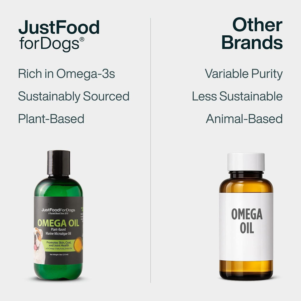 JustFoodForDogs Omega-3 for Dogs – Algae Oil, Human Grade, 237 ml - görsel 5