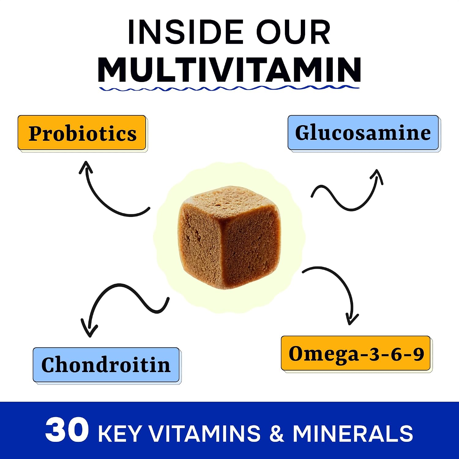 Dog Vitamins + Glucosamine - Chewable Multivitamins + Probiotics, Omega - Hip & Joint Support, Skin & Coat, Gut Health - Adult & Senior - Large & Small Breed - 120 Chews - görsel 3