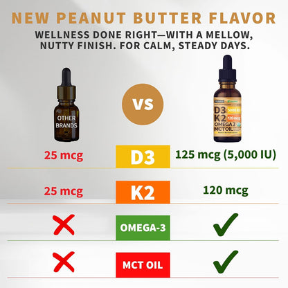 NUSAVA Organic Vitamin D3 K2 Drops with MCT Oil & Omega-3 - Liquid Vitamin D3 5000 IU, Peanut Butter (60 ml)
