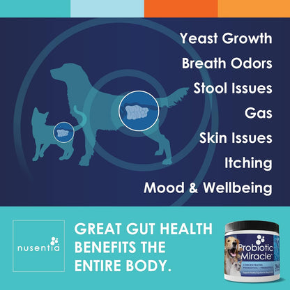 NUSENTIA Probiotic Miracle for Dogs and Cats (3-Pack)