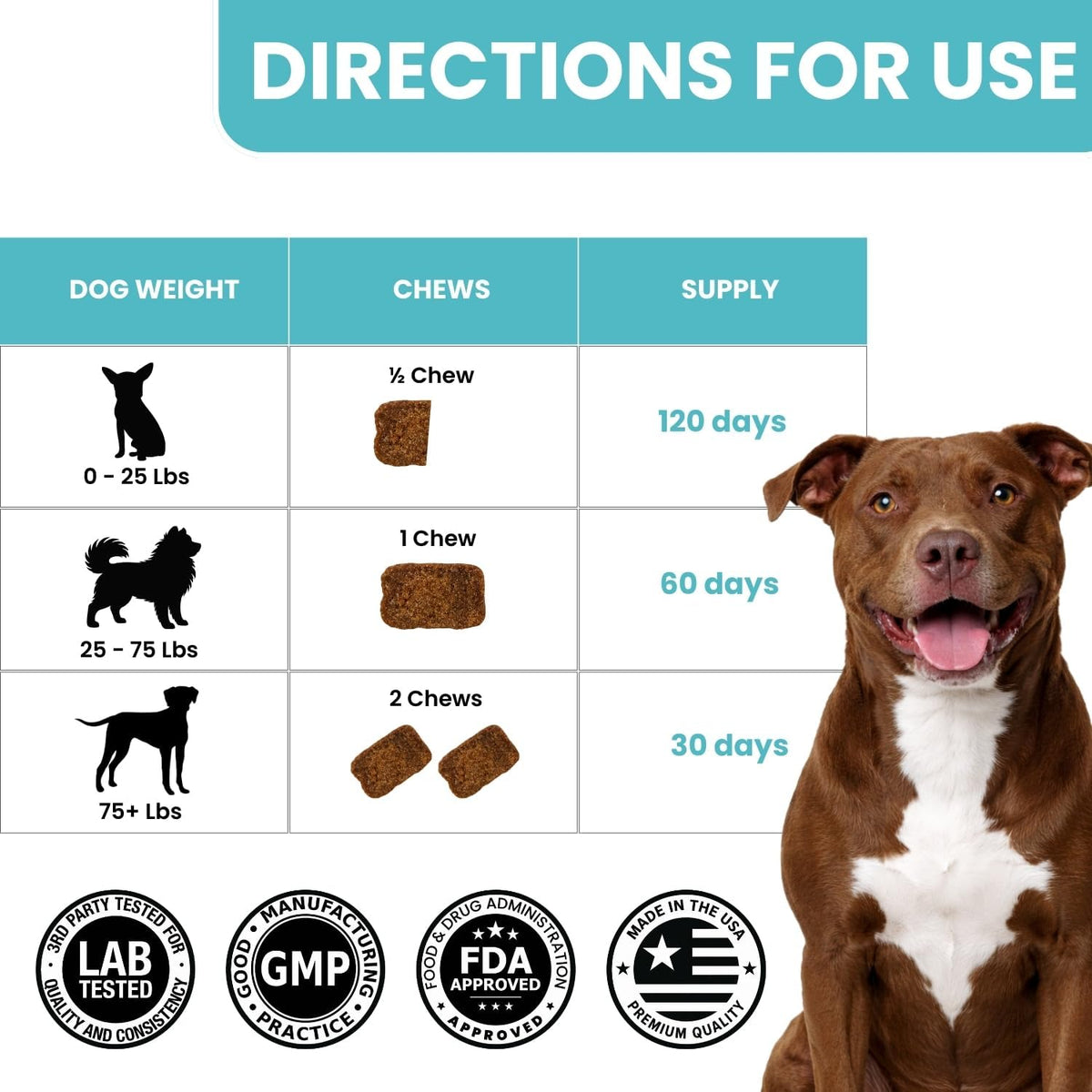 TRATEZ Multivitamin for Dogs - 25-in-1 Daily Soft Chews with Essential Vitamins & Minerals - Immune, Skin, Joint, Heart & Digestive Support - 60 Chews - görsel 5