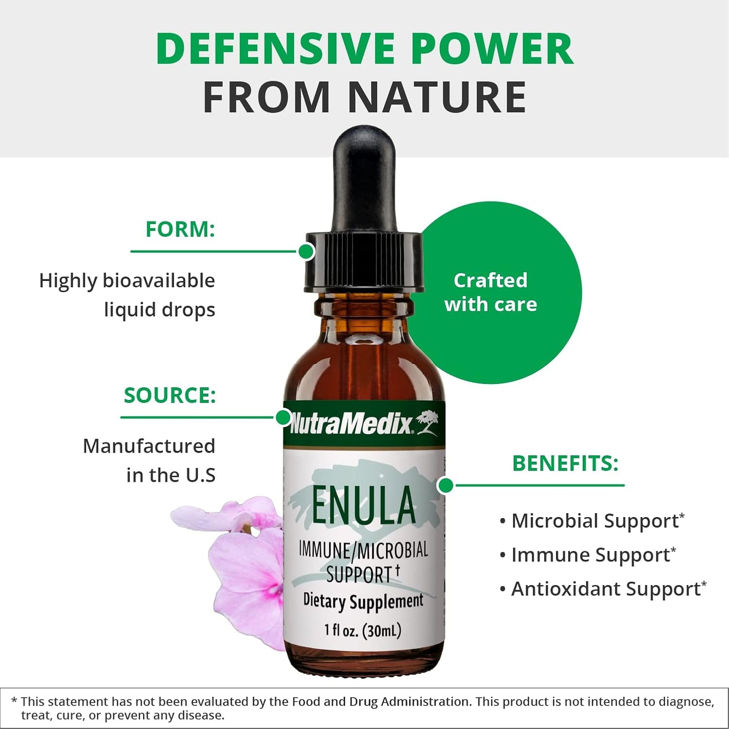 NutraMedix Enula Liquid Drops - görsel 4