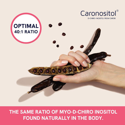 Myo-Inositol & D-Chiro Inositol 40:1 Ratio – Hormone Balance & Ovarian Support, 120 Capsules