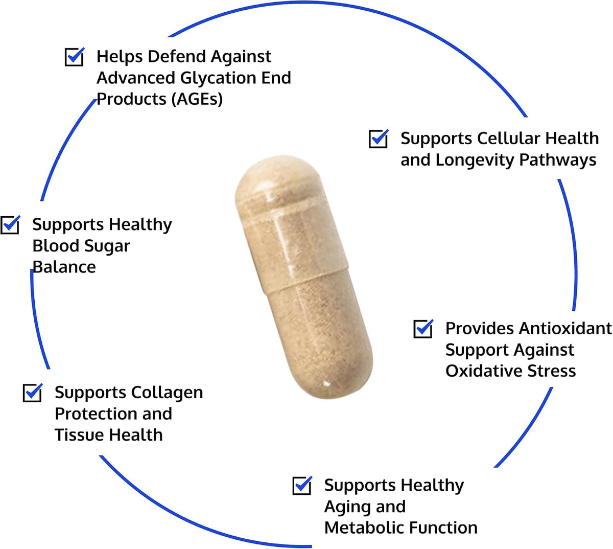 DRINK HRW AGELess Defence Ultimate Formulation – Supports Inhibition of Advanced Glycation End Products, Promotes Youthfulness (120 Tablets) - görsel 5