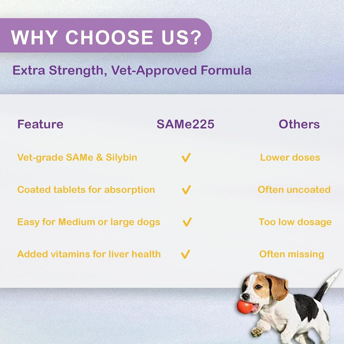 NUTRIARISE SAMe for Dogs – Liver Support with Milk Thistle for Large Breeds - görsel 5