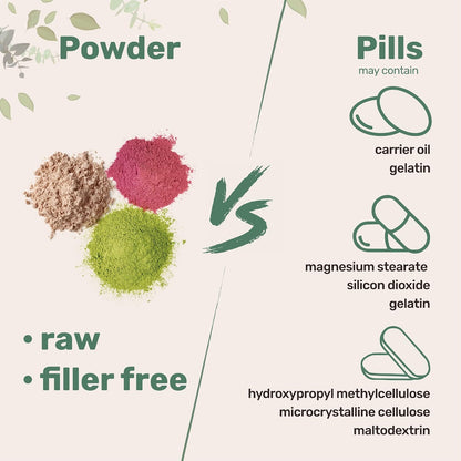Micro Ingredients Tongkat Ali 200:1 Extract Powder for Men (100g)