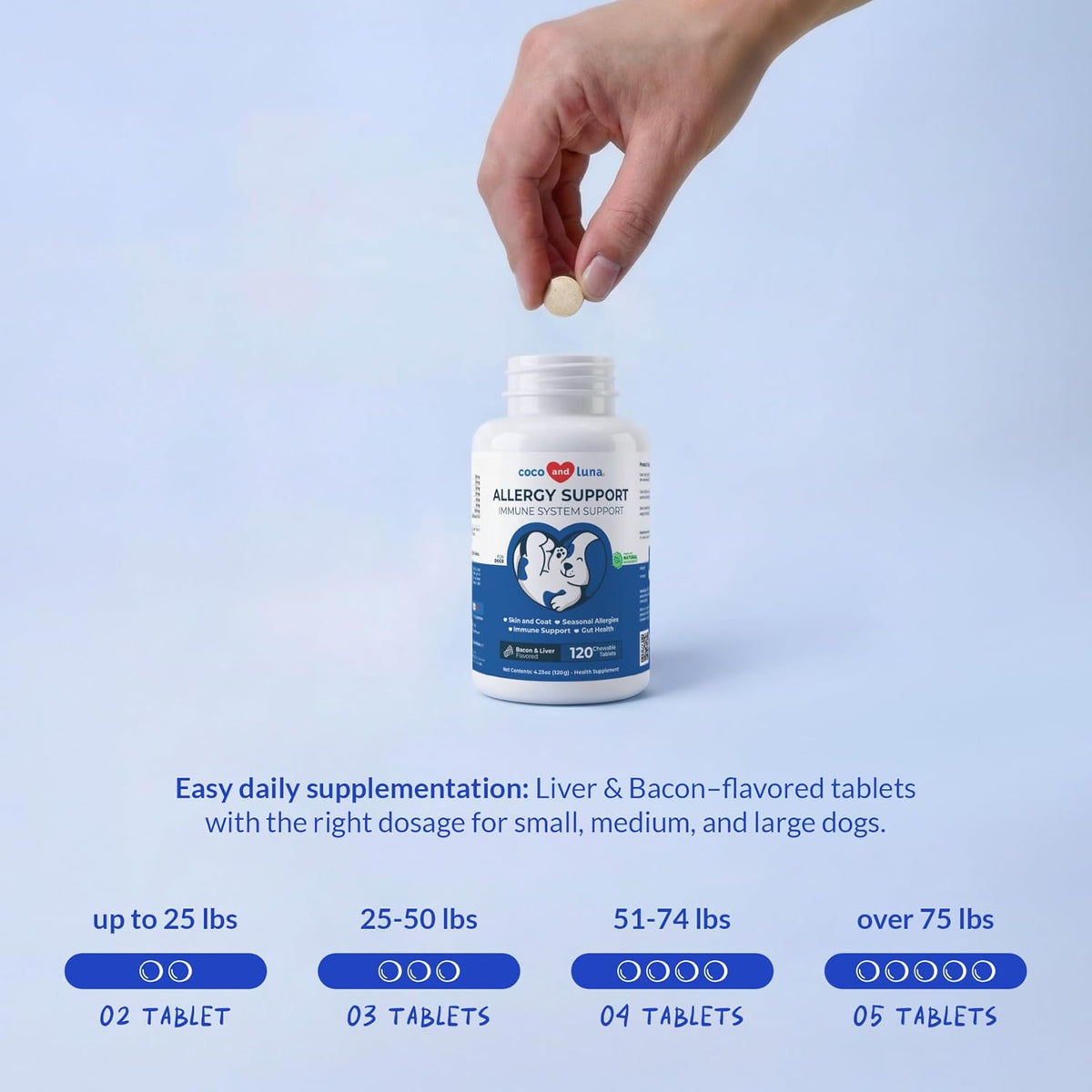 Coco and Luna Allergy Relief for Dogs - 120 Chewable Tablets - görsel 6