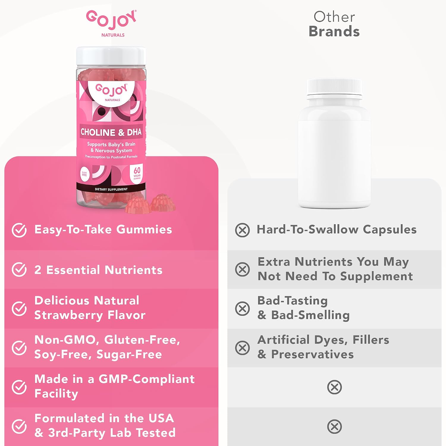 GOJOY NATURALS Prenatal Gummies with Choline & DHA - görsel 9