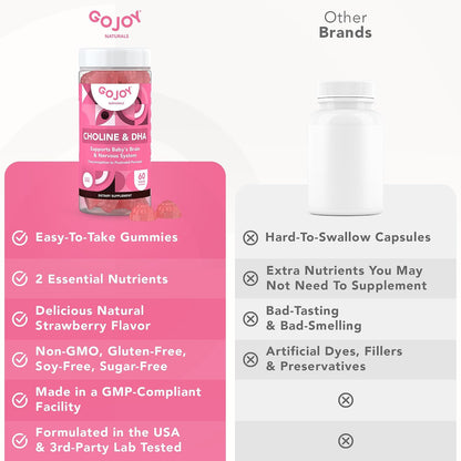 GOJOY NATURALS Prenatal Gummies with Choline & DHA