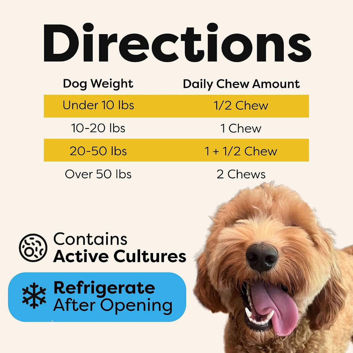 Doc Itchy Itch Recovery Dog Probiotic Chews | L. Sakei & L. Paracasei | Clinical-Strength | 90 Count - görsel 5