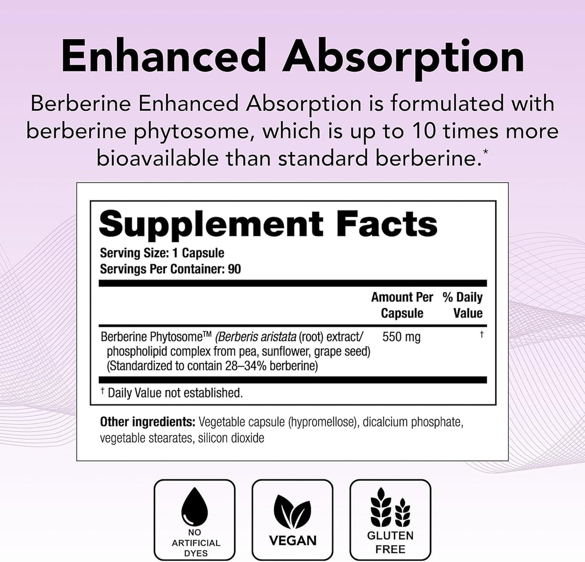 Theralogix Berberine Enhanced Absorption – 90-Day Supply - görsel 2