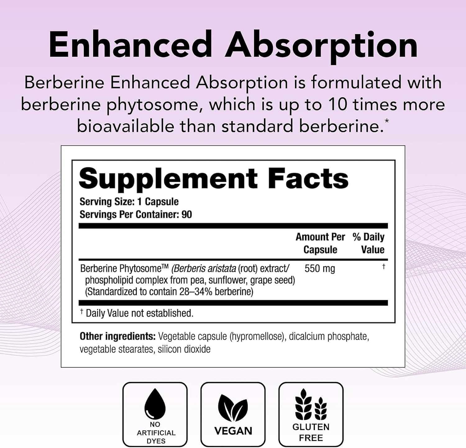 Theralogix Berberine Enhanced Absorption – 90-Day Supply - görsel 2