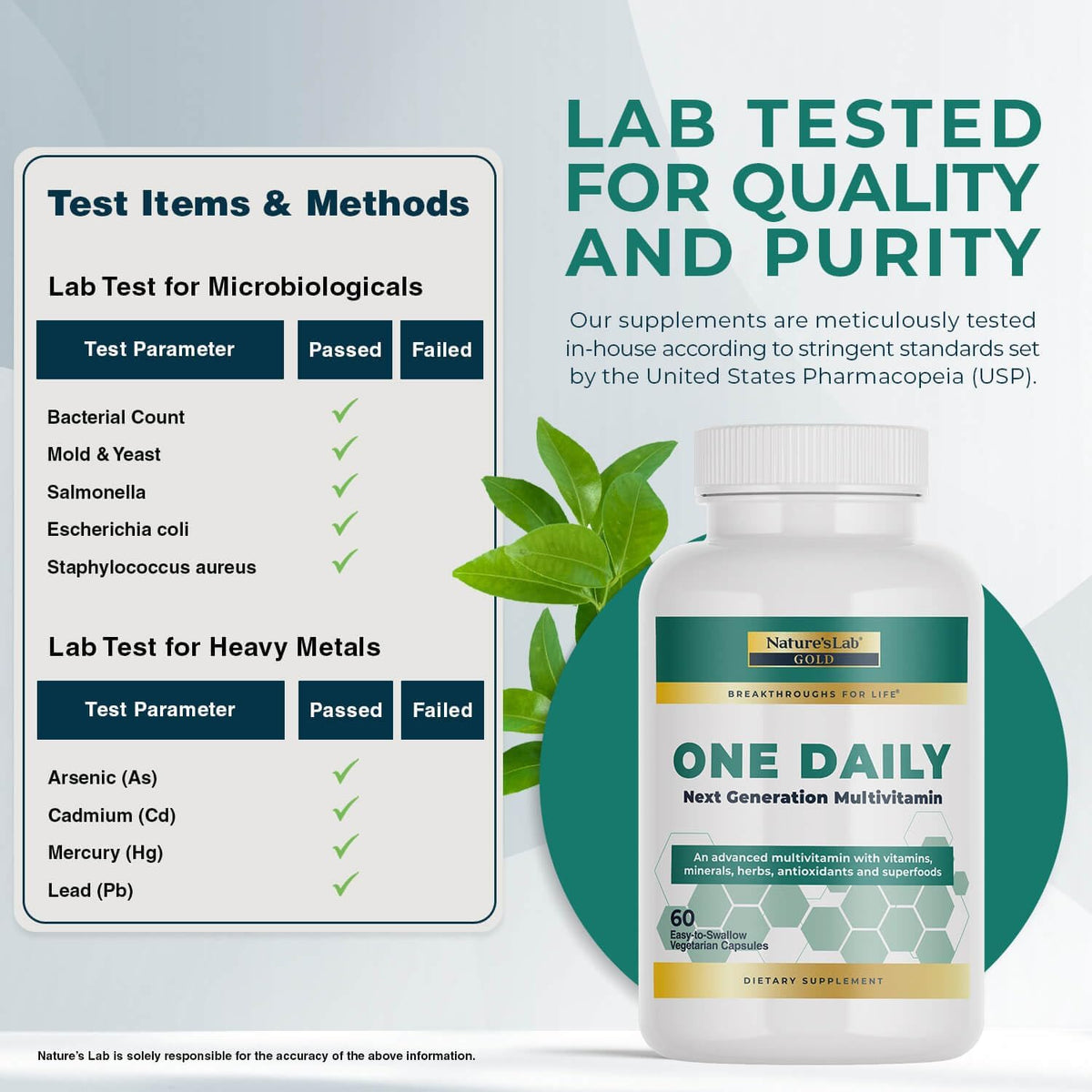 Nature's Lab Gold One Daily Multivitamin – 19 Essential Vitamins & Minerals, 60 Capsules - görsel 4