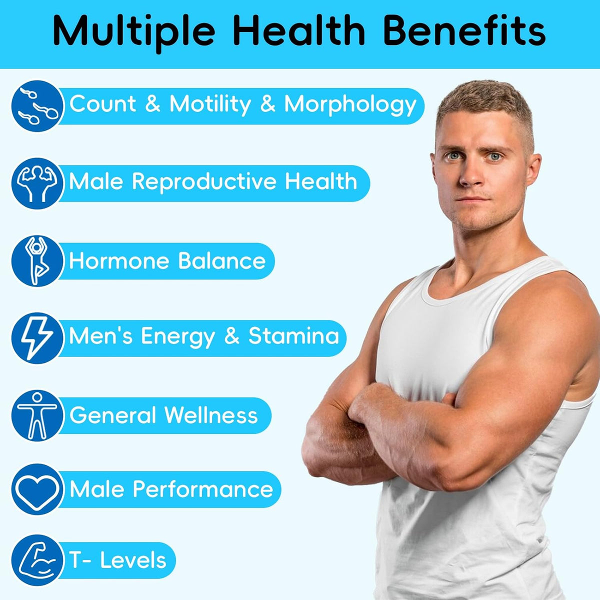 Male Fertility Supplements – Advanced Formula with Maca Root, Tribulus Terrestris, Zinc, CoQ10 (90 Caps) - görsel 3