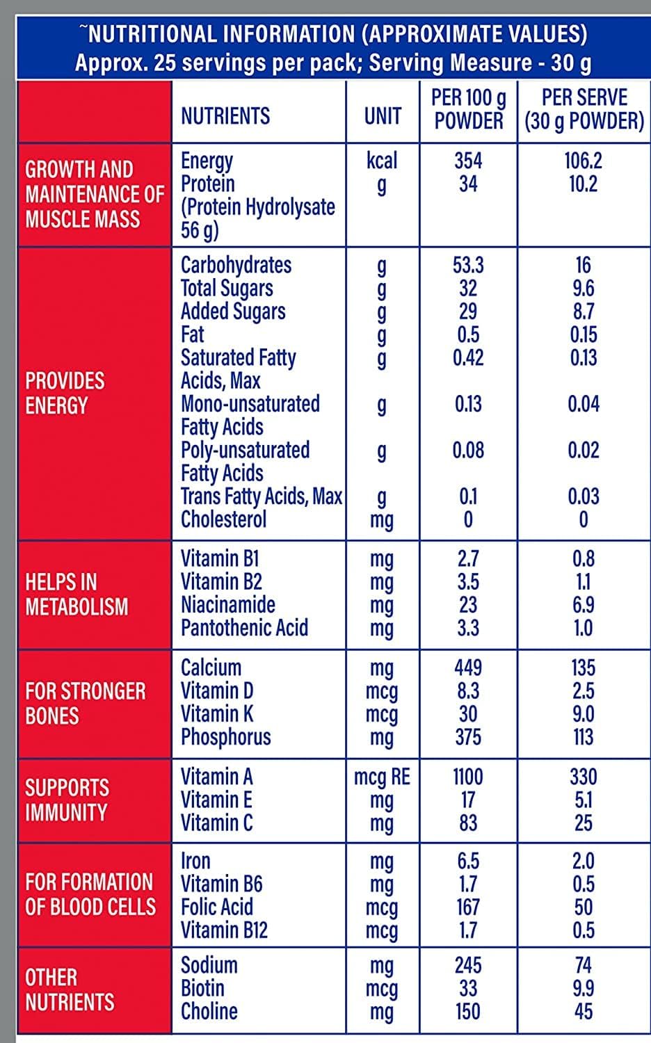 Protinex Original Health and Nutritional Drink - High Protein Powder with 17 Essential Vitamins and Minerals - görsel 4