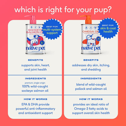 Native Pet Omega-3 Fish Oil for Dogs & Cats – Wild Alaskan Salmon Oil – Supports Skin, Coat and Joints – Fast-absorbing Liquid – 473 ml