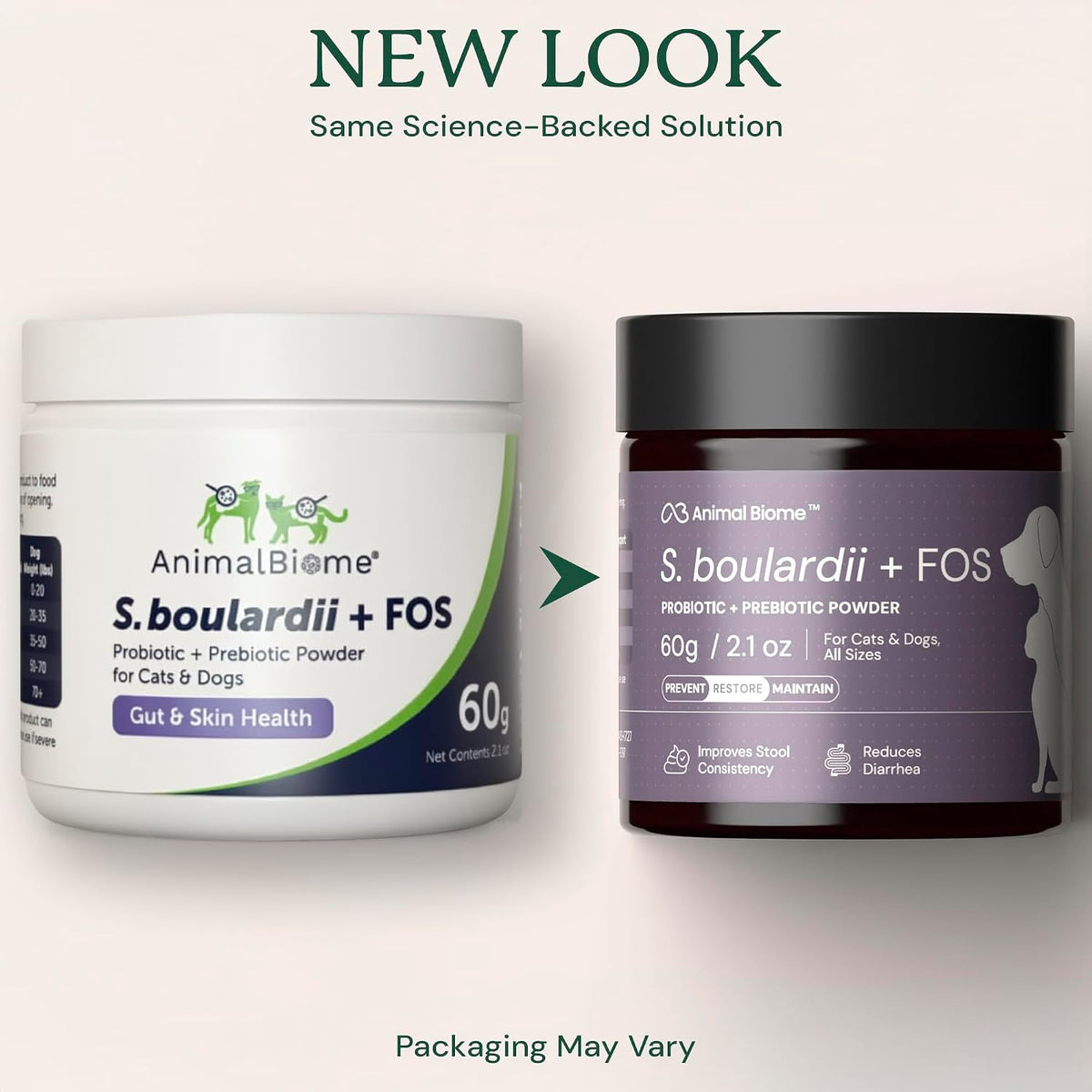 Animal Biome S. Boulardii + FOS Powder – Prebiotic FOS: Fructooligosaccharides are soluble fibres that act as food – Image 2