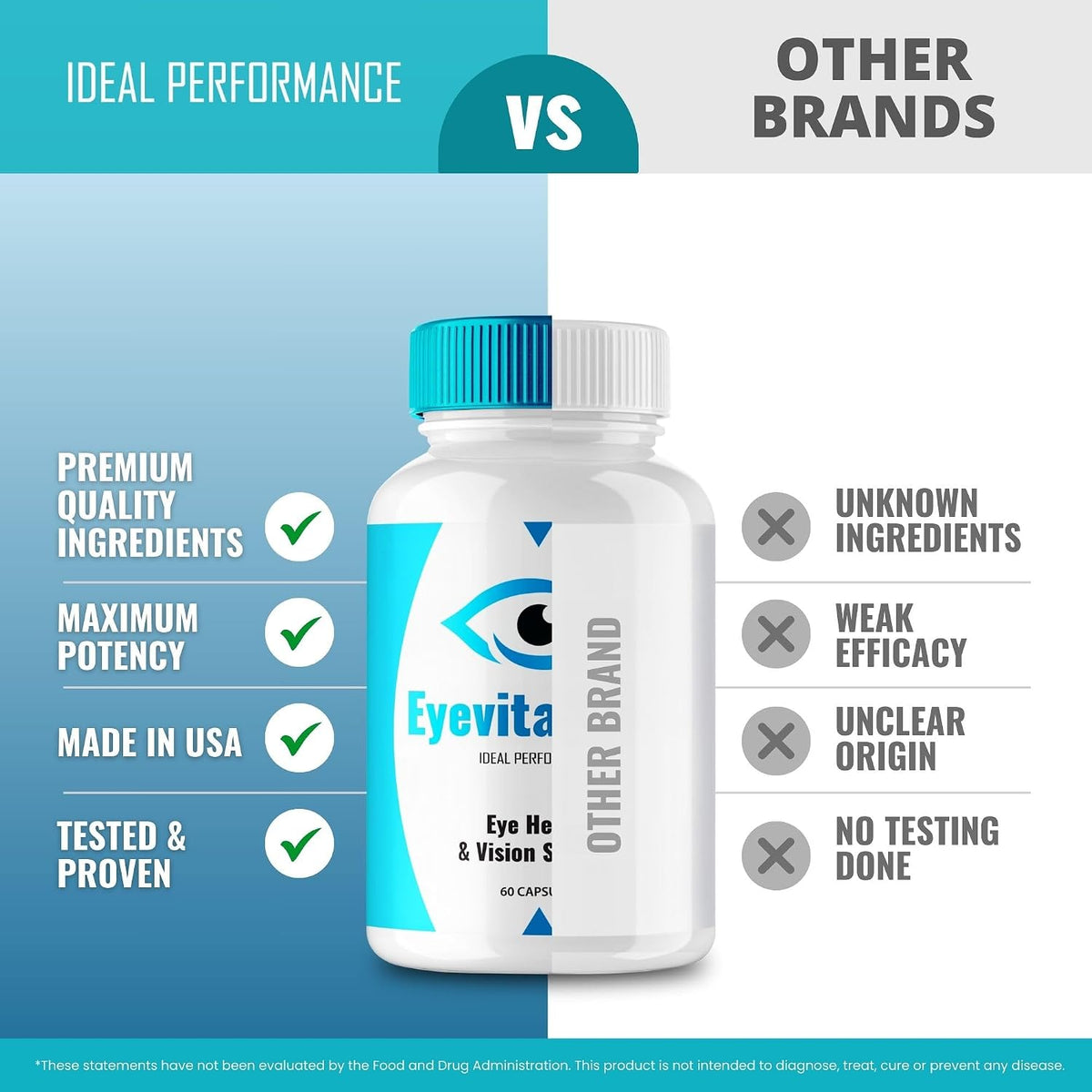 Eyevita Plus Eye Health Food Supplement Capsules (2 Pack) - görsel 7