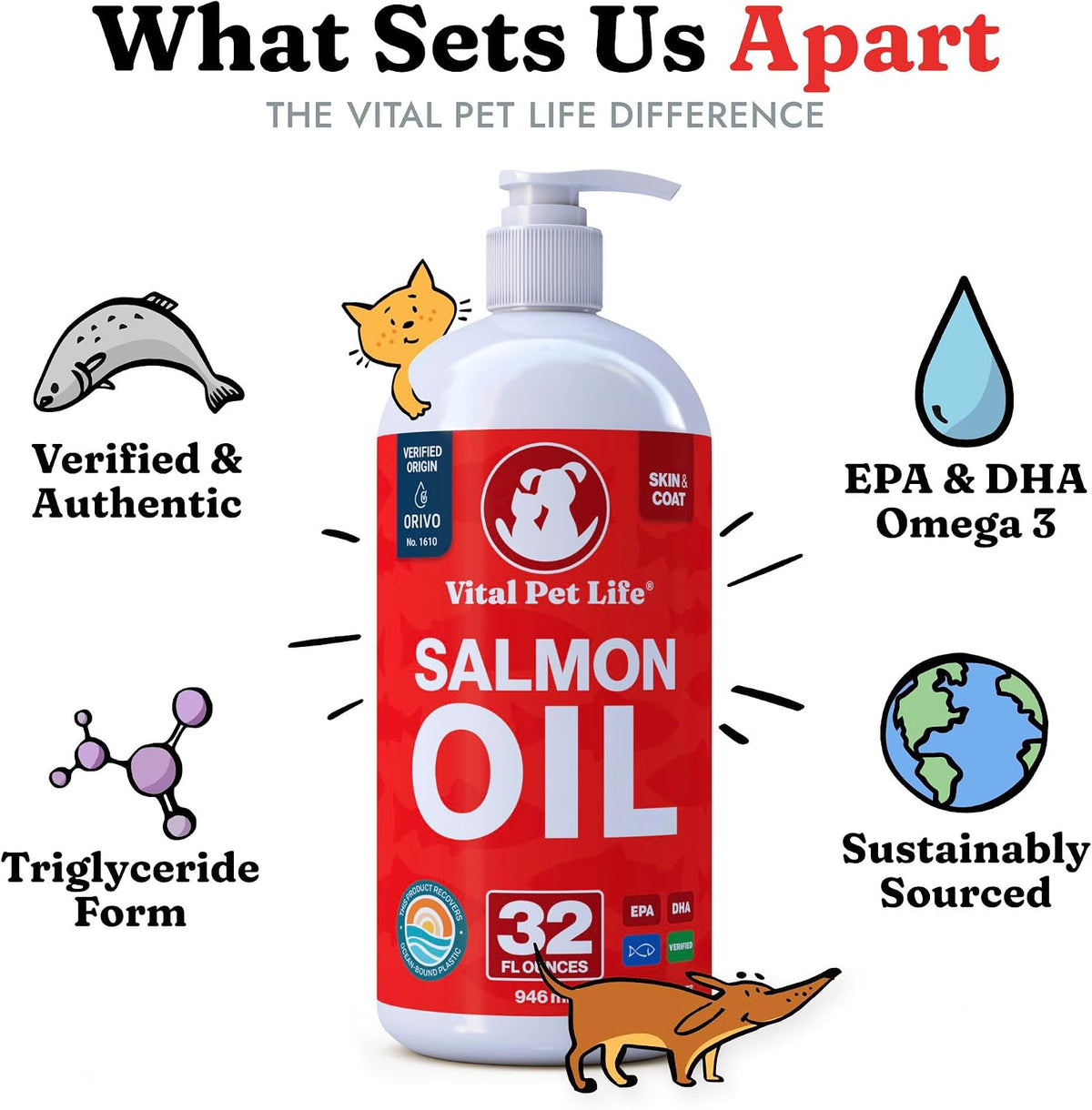 Salmon Oil for Dogs and Cats - Healthy Skin and Coat, Soft Shiny Glossy Coat, Fish Oil Omega 3 EPA DHA, Immune System and Heart Function Support, Normal Shedding, Liquid Supplement for Pets, 946 ml - görsel 4
