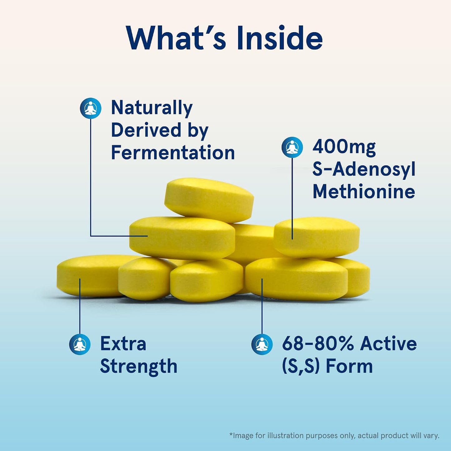 Jarrow Formulae SAMe Supplement 400 mg - 60 Tablets - High Concentration of Active S,S Form - görsel 3
