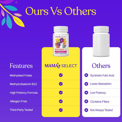 Mama's Select Methylfolate + B12 for Pregnancy & Breastfeeding – 5-MTHF Folate + Methylcobalamin – Supports Baby's Normal Growth – MTHFR Friendly – Vegan – 30 Capsules