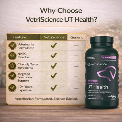 VetriScience Quick Action UT Health Chewable Tablets for Dogs - 90 Count