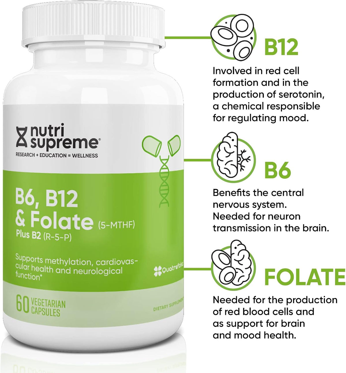 Nutri Supreme Folate with B6 and B12, 60 Wafers - görsel 4
