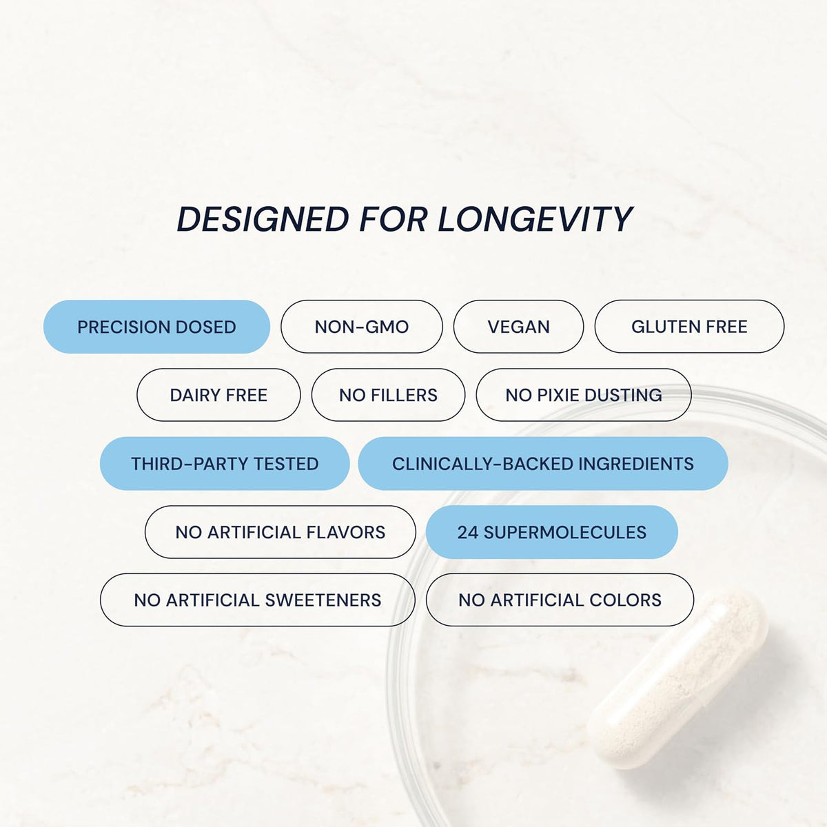 Blueprint Essential Capsules - Daily Multivitamin/Multimineral - görsel 8