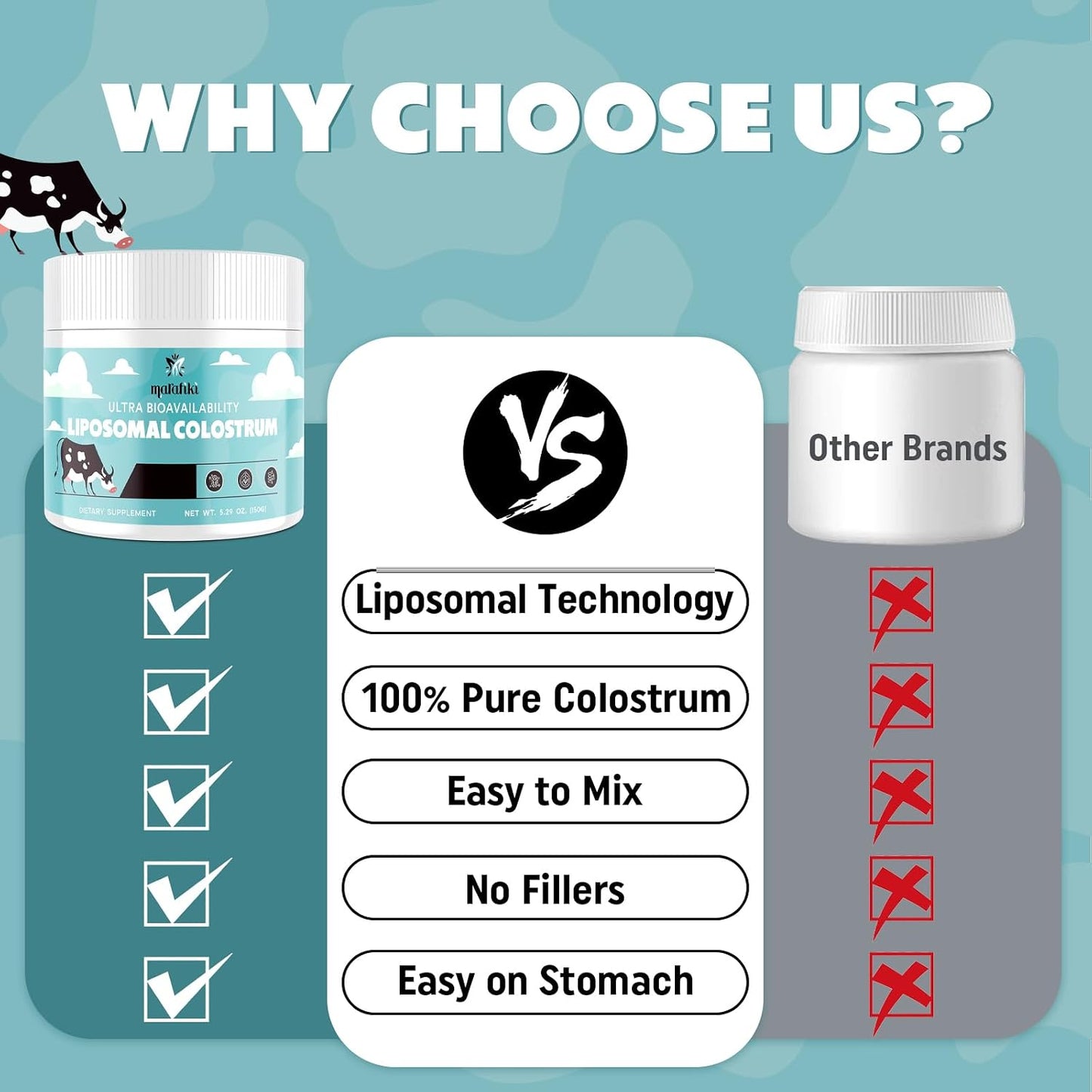 Marafiki Liposomal Bovine Colostrum Supplement - Grass Fed Colostrum Powder, High Bioavailability, 60 Servings - görsel 7
