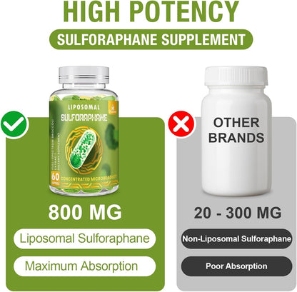 800 mg Liposomal Sulforaphane – Dual-Delivery for Enhanced Absorption – Full-Spectrum Broccoli Extract – Antioxidant Support – 120 Softgels