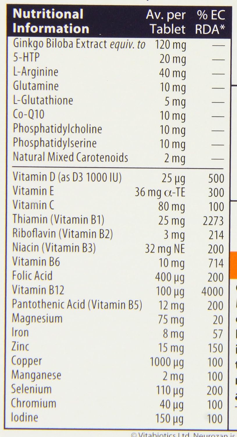 Vitabiotics Neurozan Capsules 30 Capsules - görsel 2