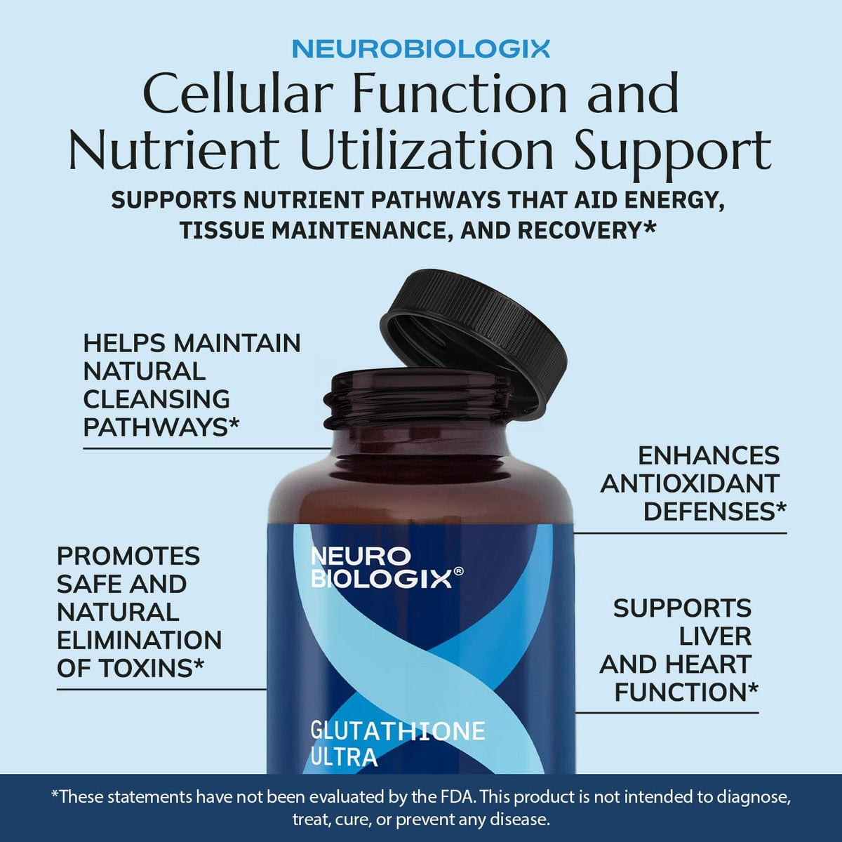Neurobiologix Glutathione Ultra - L-Glutathione Antioxidant Complex with Vitamin C, A, B2, B6, Zinc, Selenium, Manganese, Taurine & Quercetin, 60 Vegan Capsules - görsel 6