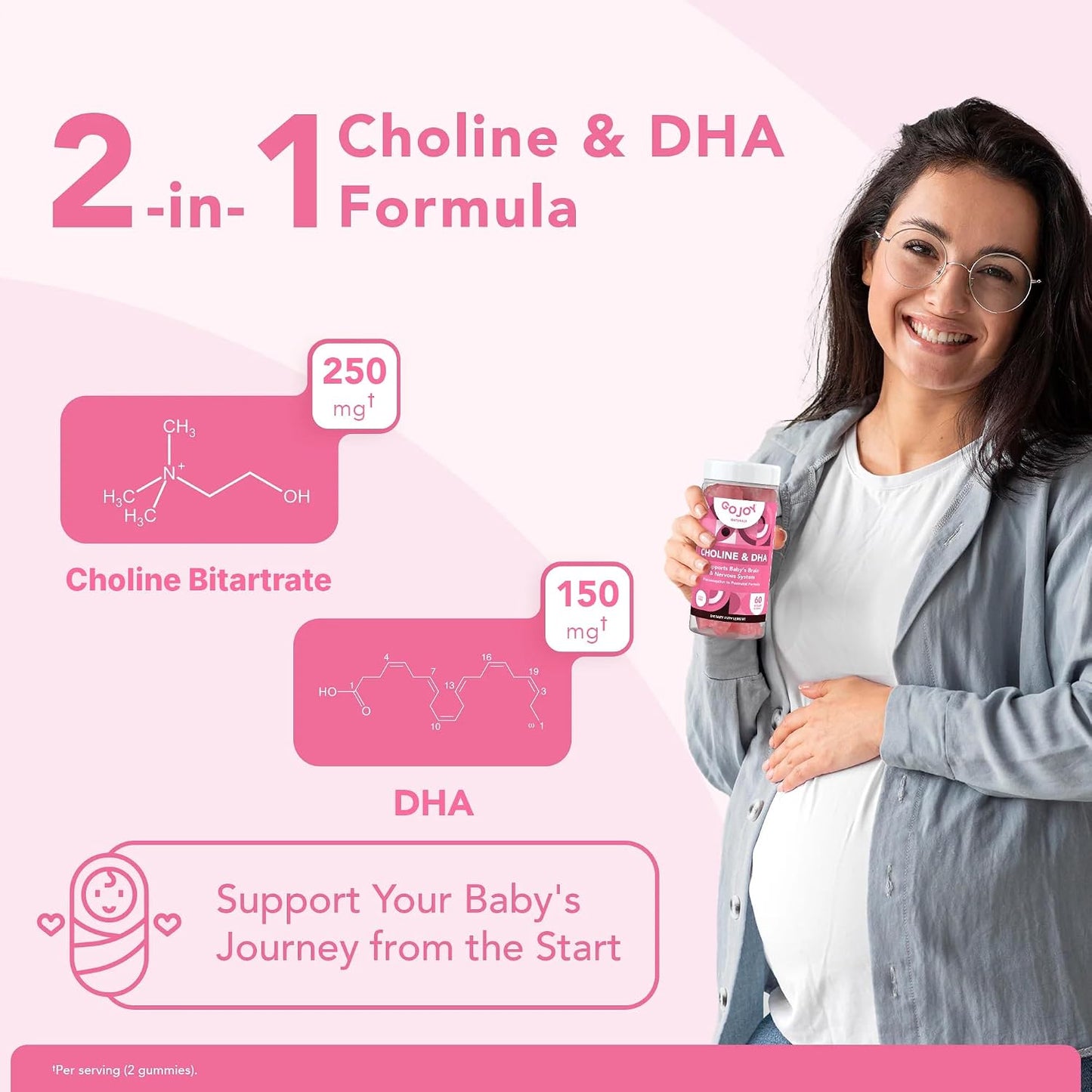 GOJOY NATURALS Prenatal Gummies with Choline & DHA - görsel 7