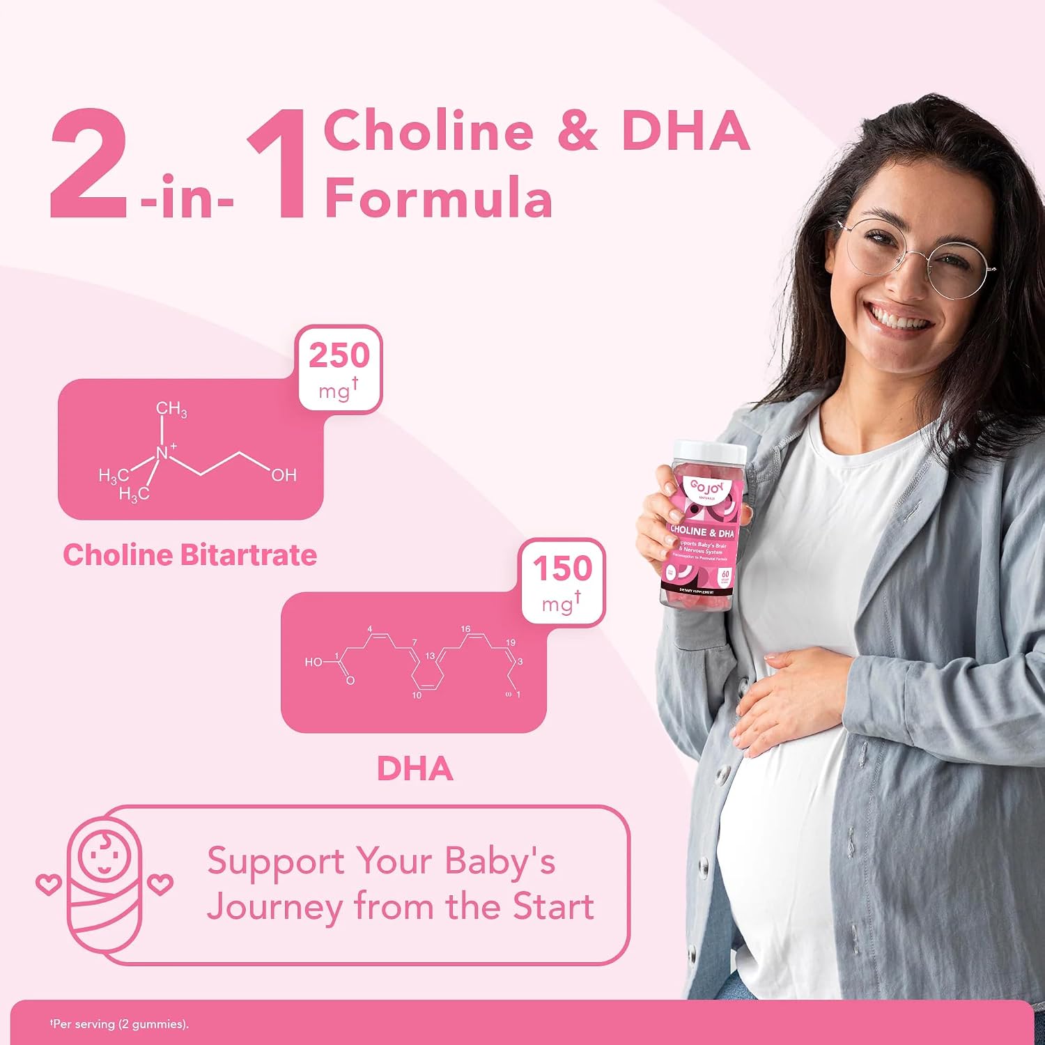 GOJOY NATURALS Prenatal Gummies with Choline & DHA - görsel 7