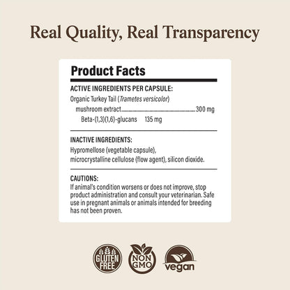 Real Mushrooms Turkey Tail Capsules for Pets – Organic Mushroom Supplement for Dogs and Cats, 90 ct