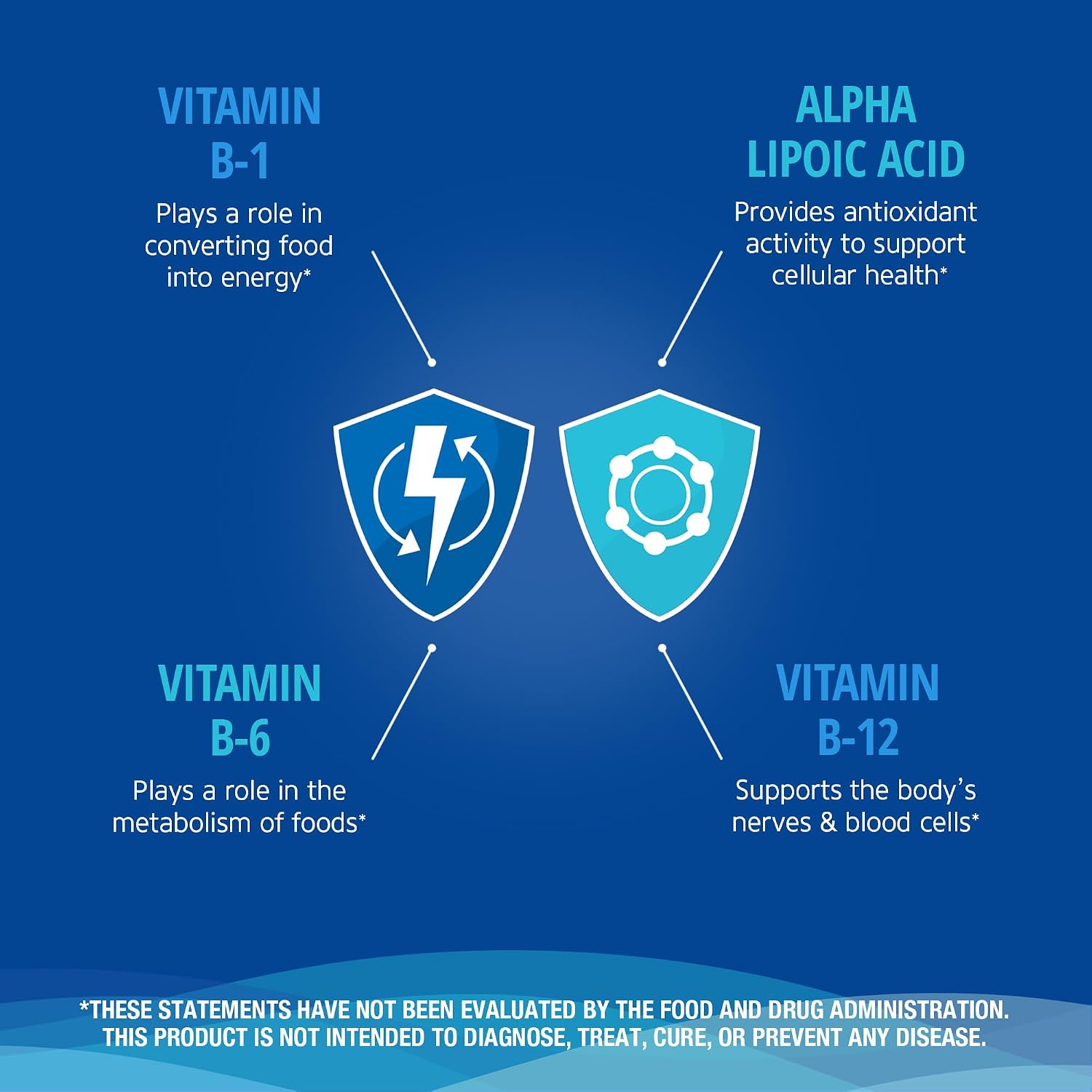 21st Century Nerve Health Tablets - Alpha Lipoic Acid 300mg with B Vitamins - 30 Tablets - görsel 4