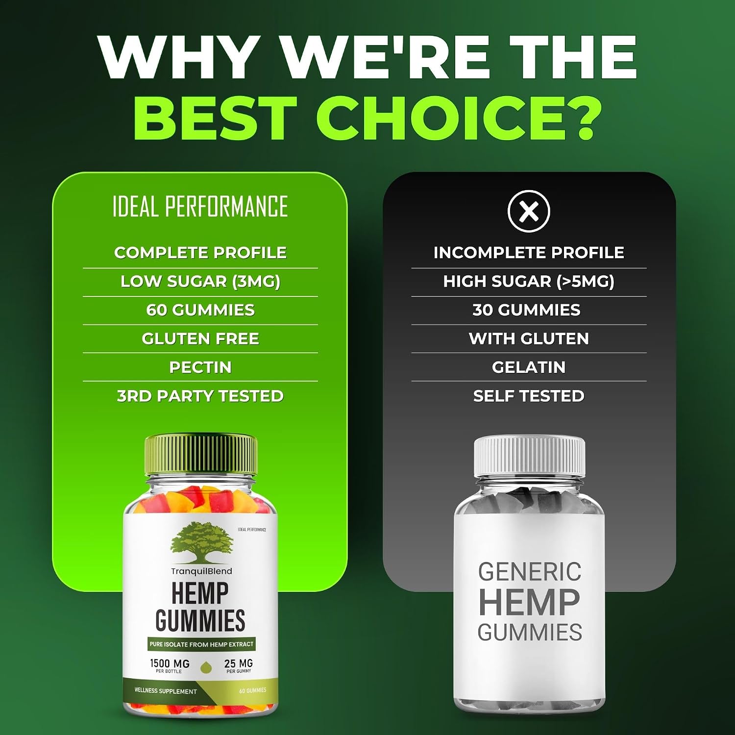 Tranquil Blend Hemp Gummies - Extra Strength Health and Wellbeing Support (3 Pack) - görsel 6