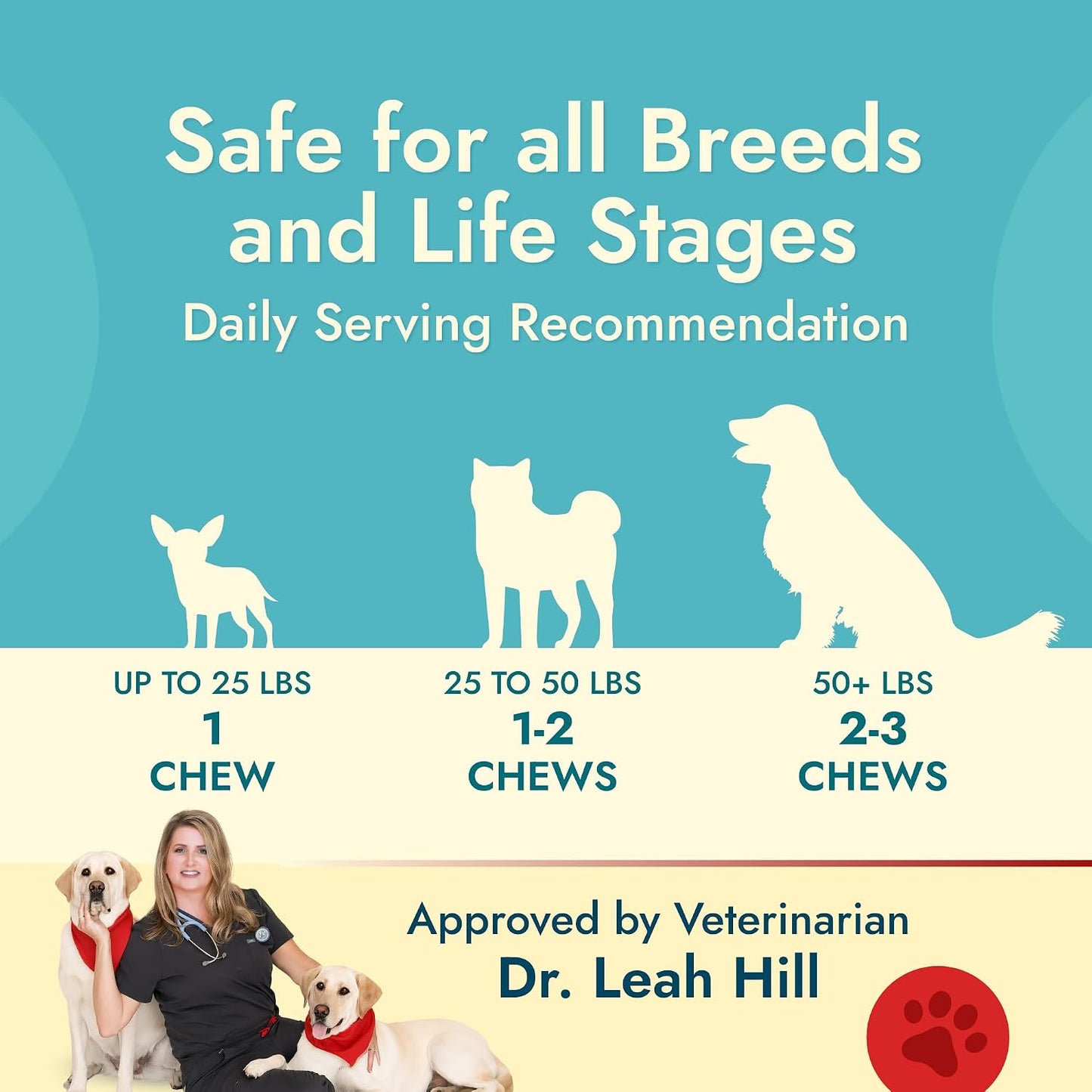 Pet Vet Multi Soft Chews for Dogs (Beef Liver, 60 Chews) - görsel 5