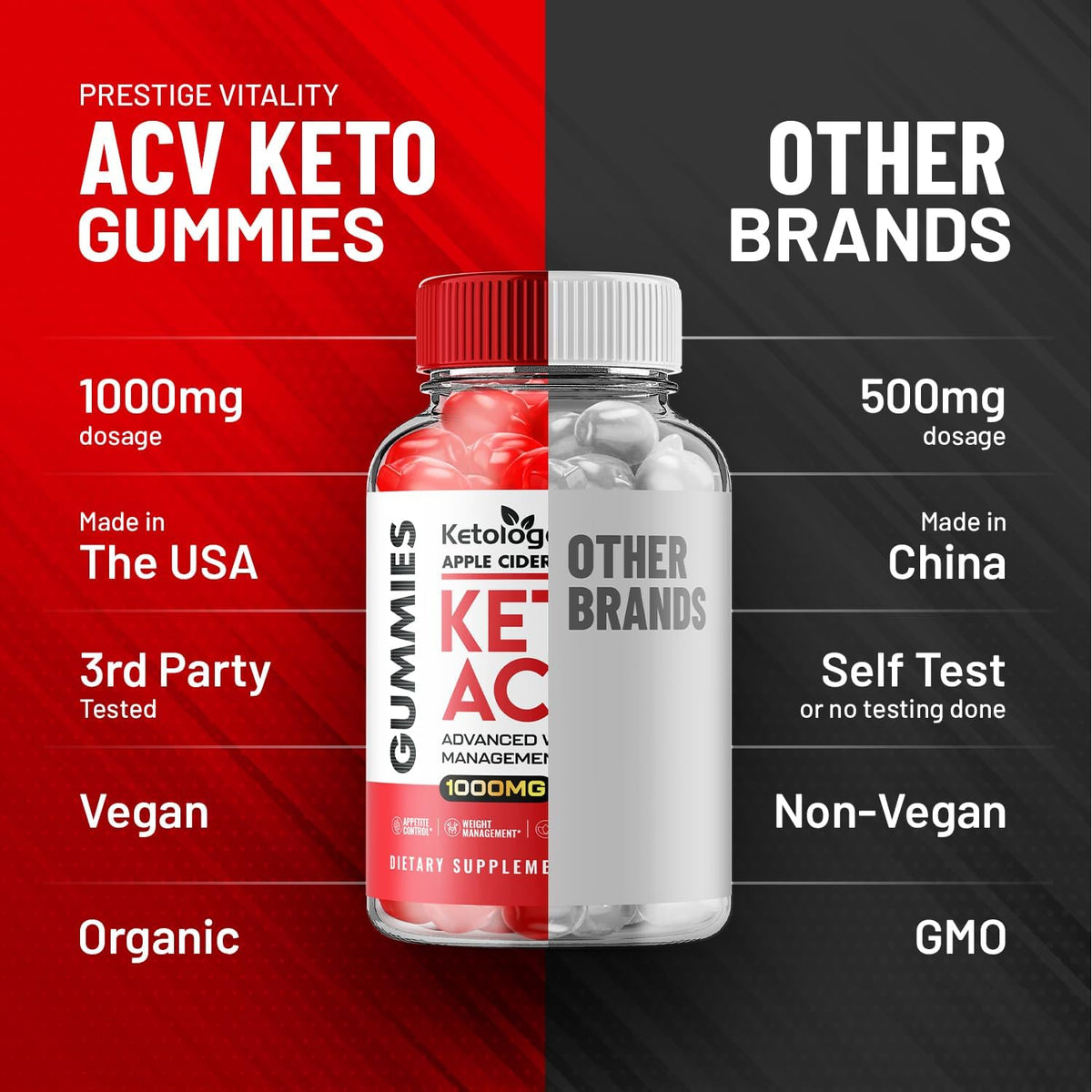 Ketologenic Keto ACV Gummies (3-Pack) – A Food Supplement with Apple Cider Vinegar & Vitamin B12 for Keto Diets - görsel 6