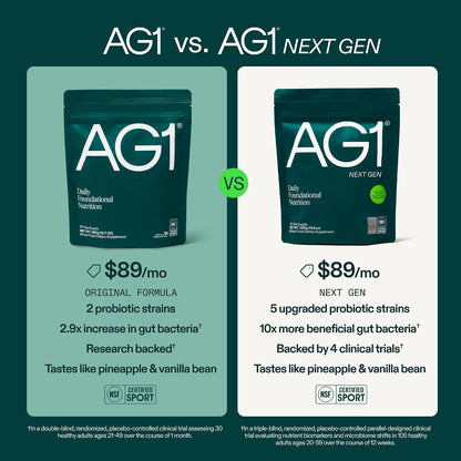 AG1 Greens Powder Food Supplement – Classic Formula, 2-Pack (30 Servings Per Pouch)