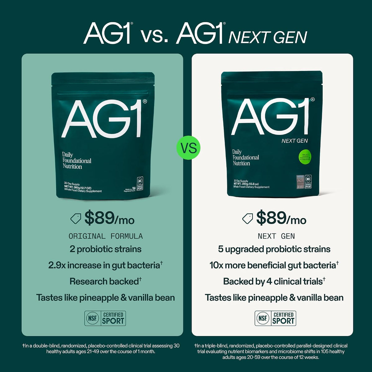 AG1 Athletic Greens Superfood and Probiotic, 75 Vitamins, Travel Pack 14 Sachets - görsel 5