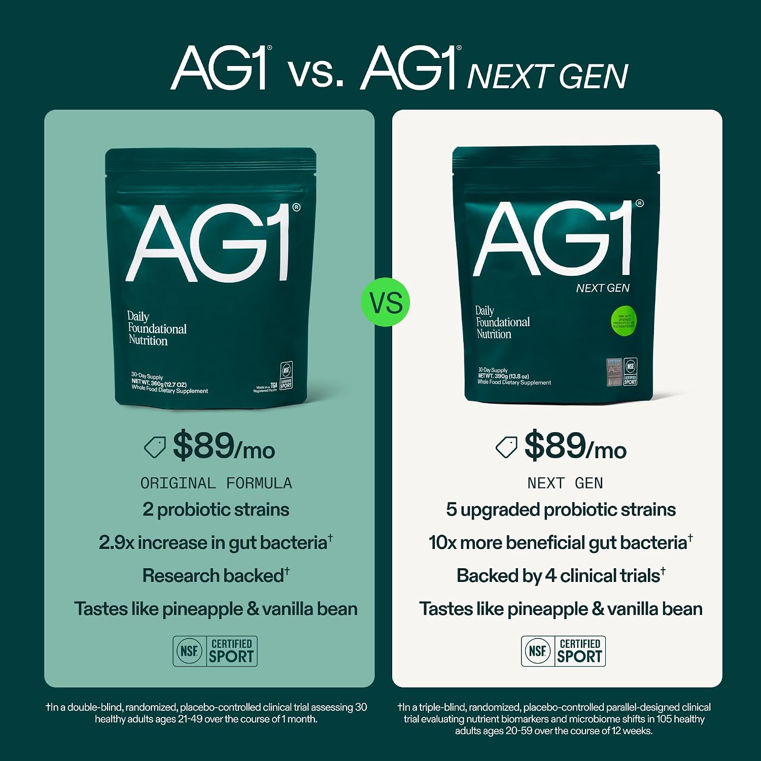 AG1 Athletic Greens Superfood and Probiotic, 75 Vitamins, Travel Pack 14 Sachets - görsel 5