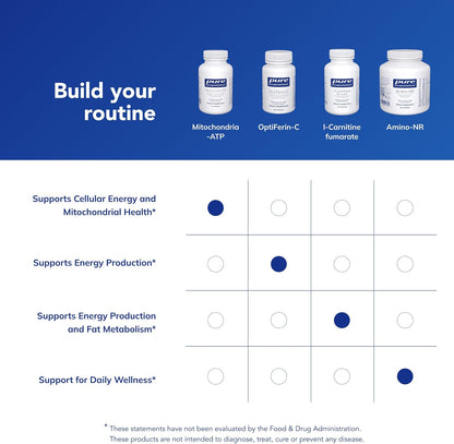Pure Encapsulations Mitochondria-ATP - Mitochondrial Support with Vitamin C, E & Thiamin - 120 Capsules