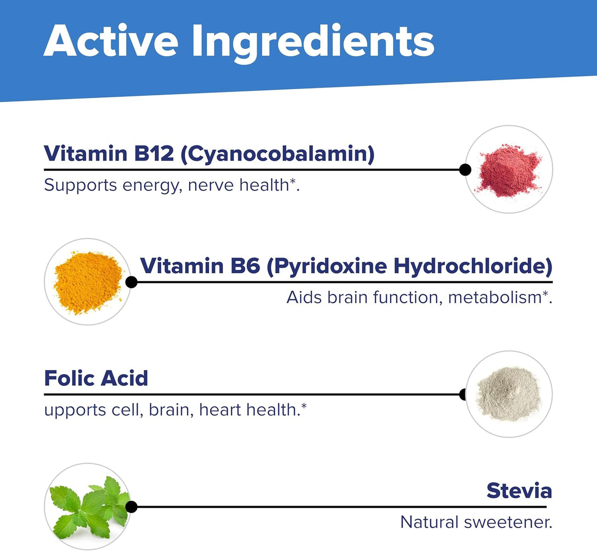 Superior Source No Shot Vitamin B-12 Cyanocobalamin 1000 mcg with B-6, Folic Acid & Vitamin D-3 - 100 Sublingual Tablets - görsel 8