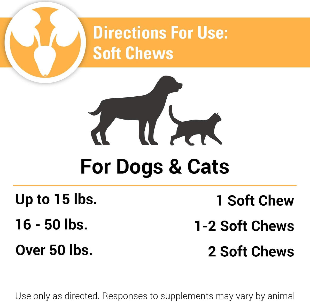 Vet Classics Cranberry Comfort Urinary Tract Supplement for Dogs and Cats, 120 Soft Chews - görsel 6