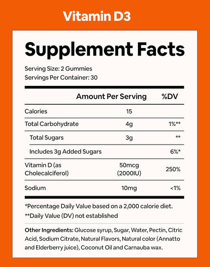 Black Girl Vitamins - Vitamin D3 Gummies, for Immune, Energy, and Bone Support, 2000IU (50mcg) per Serving, Gluten-free
