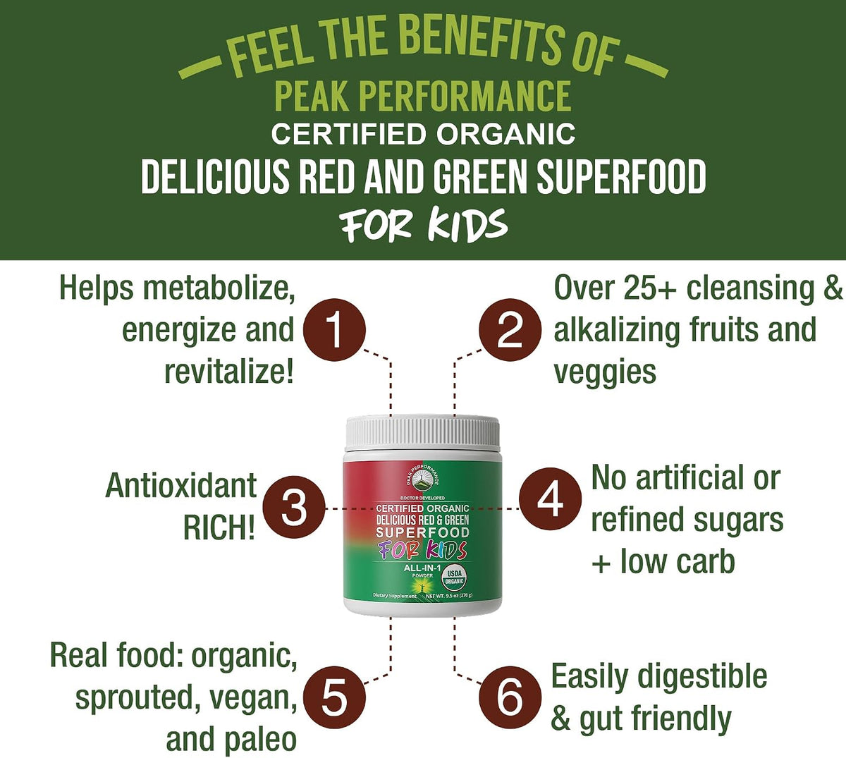 Peak Performance Kids Greens and Reds Superfood Powder - Organic Vegan Superfood with 25+ Fruits and Vegetables - görsel 2