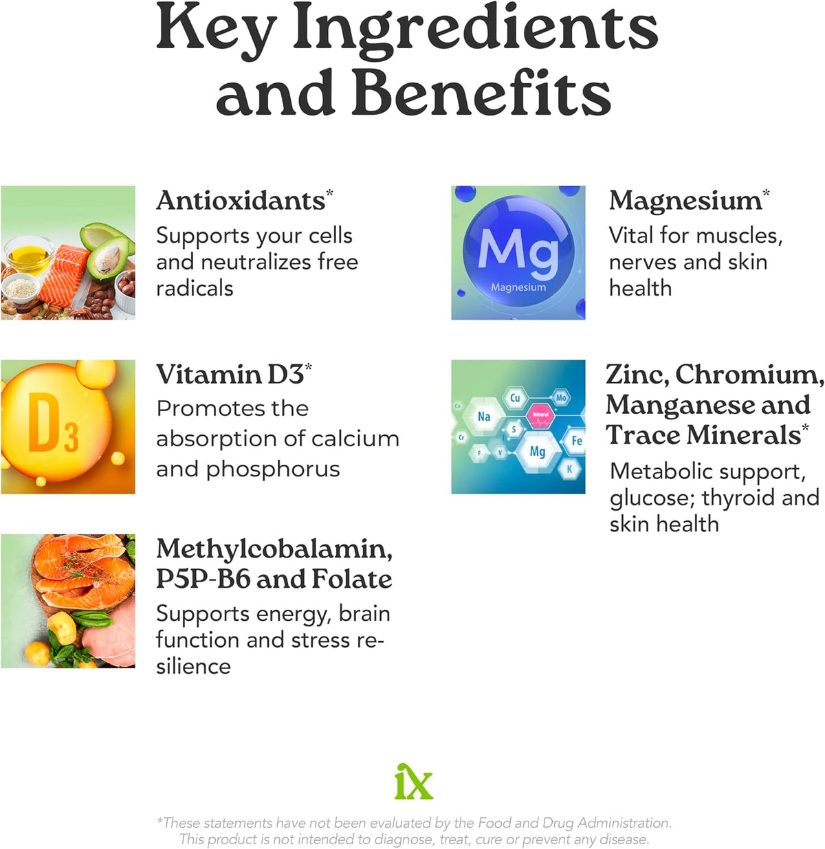 Isotonix Multivitamin Powder Without Iron – Methylated B Vitamins, Antioxidant & Mineral Support – Fast-Mix Isotonic Delivery – Vegetarian, Gluten-Free, Non-GMO – Natural Fruit Flavour – 90 Servings - görsel 5