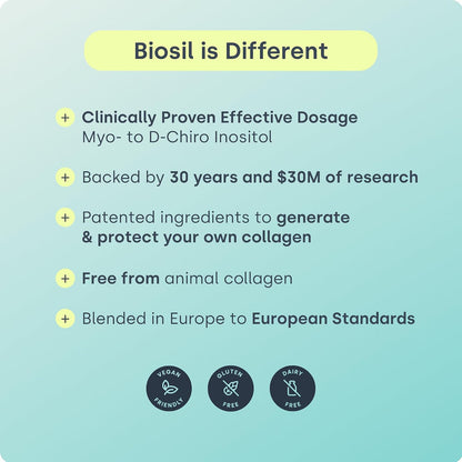 Biosil HerHarmony Beauty Blend