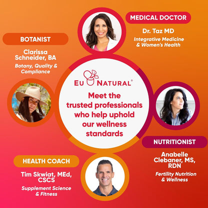 Eu Natural Next Gen Multivitamin for Women - 22 Optimised Vitamins - 60 Vegetarian Soft Capsules